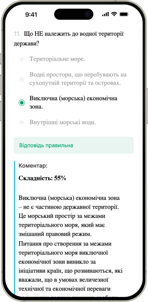 Фокус на практиці