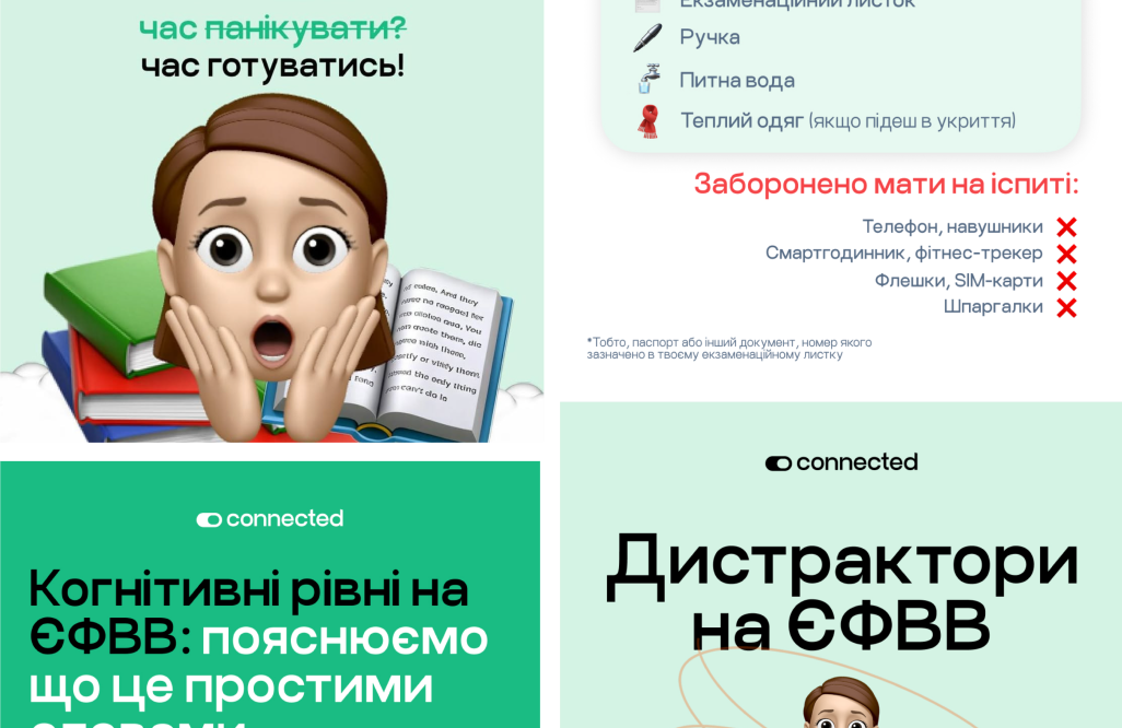 Корисні матеріали для підготовки до ЄФВВ з політології та міжнародних відносин у соцмережах Connected