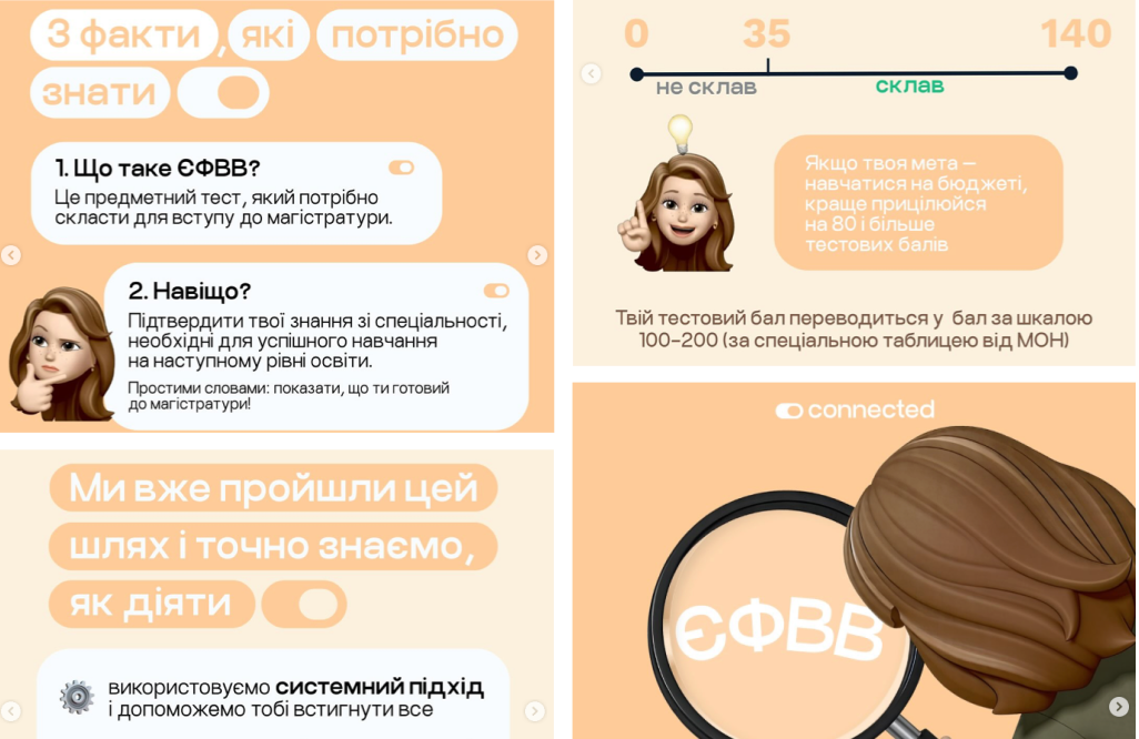 Корисні матеріали для підготовки до ЄФВВ з психології та соціології у соцмережах Connected